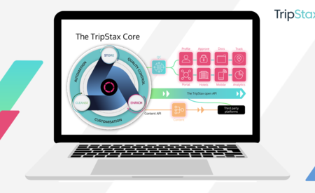 TripStax reveals growth figures to mark its two years